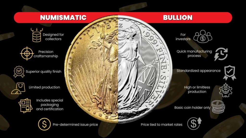 Numismatic coins vs Bullion coins comparison