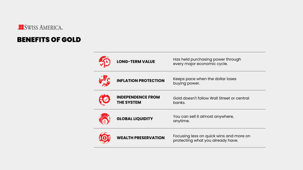 Benefits of Gold