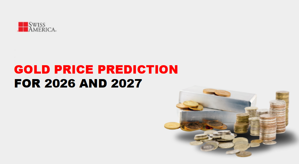 gold price prediction