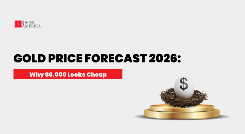 gold forecast