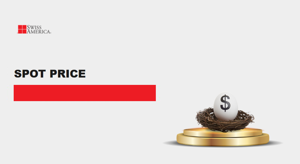 spot price