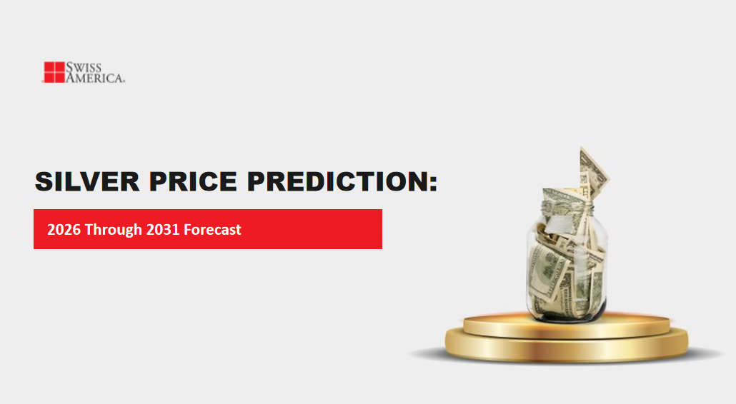 silver price prediction