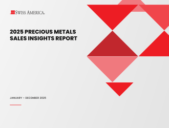 2025 gold demand trends report