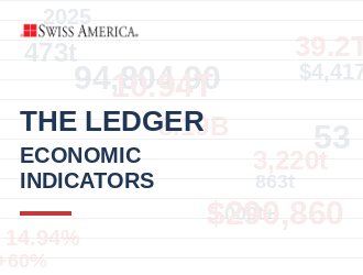 The Ledger: Economic Indicators